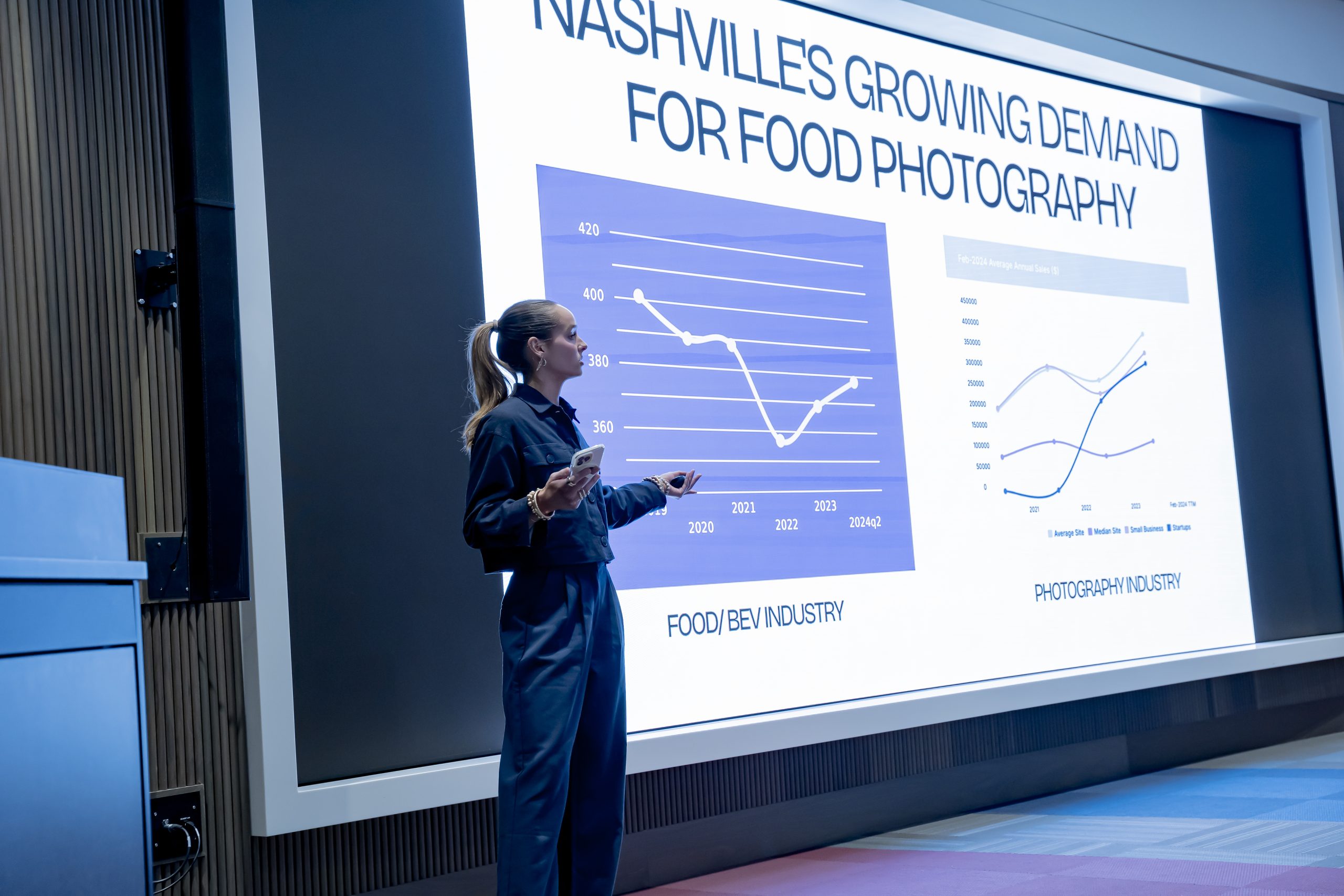 Buntin Pitch Competition April 8, 2025